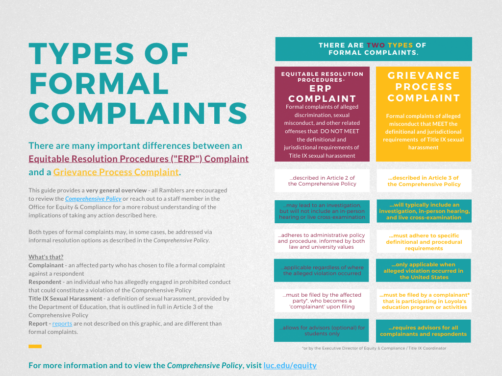 Types of Formal Complaints process flyer